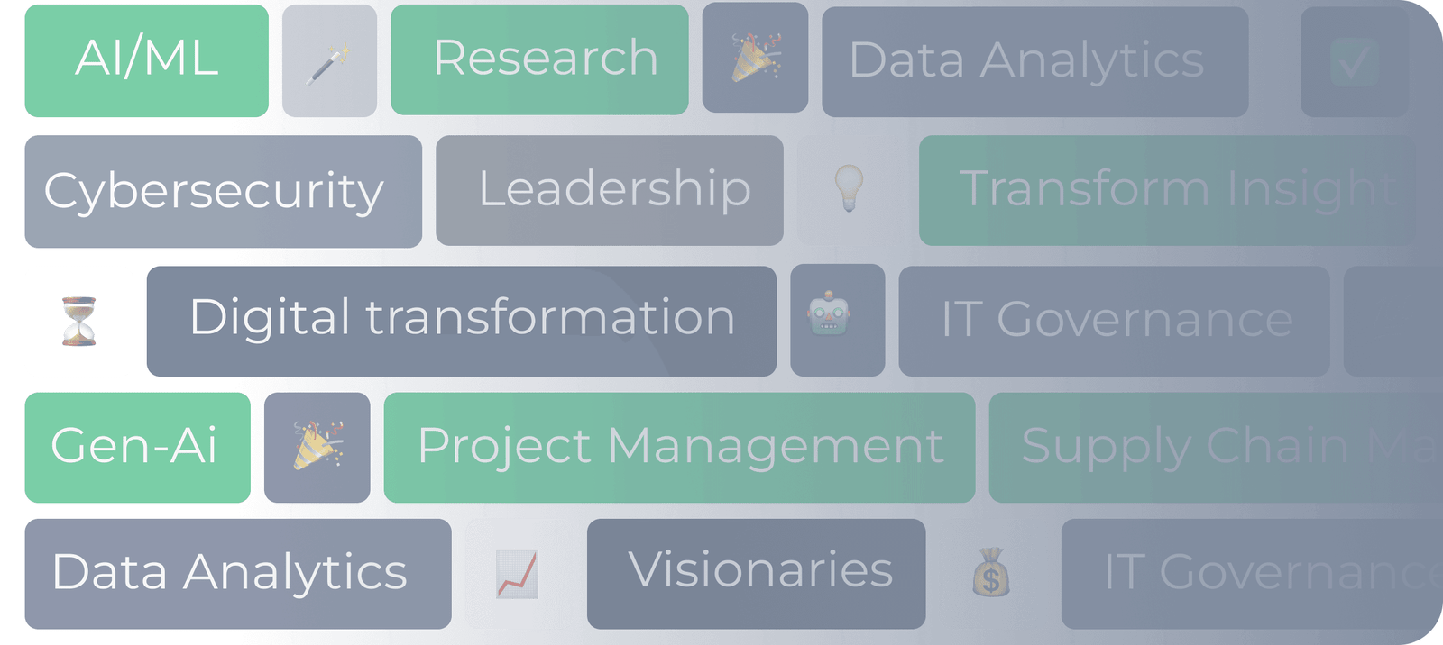 Industry-focused online doctorate of business administration programs